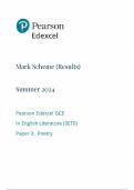 2024 EDEXCEL A-LEVEL ENGLISH LITERATURE PAPER 3 MARK SCHEME