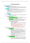 European Union Law - Free Movement of Goods Summary/Problem Question Structure