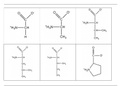 Flashcards te kennen structuren biomoleculen 2022