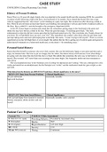 Borderline_Personality_Disorder2___Unfolding_Case_Study UNFOLDING Clinical Reasoning Case Study History of Present Problem: Karen West is a 26-year-old single female who was admitted to the mental health unit this morning (0200) for a possible overdose of