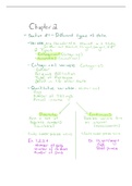 Basic Statistics: Chapter 2- Exploring Data with Graphs and Numerical Summaries