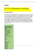 IT WGU C170 Performance Assessment