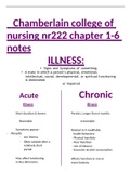 	Chamberlain college of nursing nr222 chapter 1-6 notes