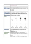 Ch.2 Atoms, Molecules, and Ions Section 4 Chemical Formulas