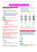 Passmedicine-Mcqs-Surgery-Orthopaedics.pdf