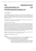 Allesomvattende samenvatting goederenrecht