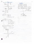 Chapter 2 - Linear Functions, Linear Equations, and Point Slope Formula