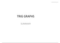 Maths TRIG Graphs Summary