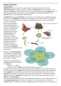 Biologie Samenvatting (wat is biologie?) 4 VWO