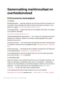 Samenvatting Marktresultaat en overheidsinvloed 