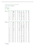 Proyecto final de la parte de Sistemas Eléctricos de SEGD - UNIOVI (Curso 2020/2021)