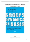 Samenvatting 'Groepsdynamica de basis'