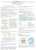 CH1 Cells: The fundamental units of life