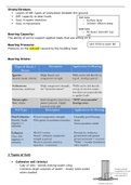 Lecture Notes on Bearing Stratum and Domestic Foundation Types