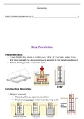 Types of Foundations