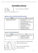 samenvatting ruimtelijke ordening 1