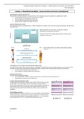 Measuring Patient Preferences Using DCE – Health Economics, Policy & Law (2021-2022)