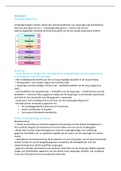 Samenvatting Verpleegkundige vaardigheden deel 1, ISBN: 9789043040228  Verpleegkundige Methodiek -1