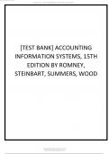 Test Bank For Accounting Information Systems, 15th Edition by Romney, Steinbart, Summers, Wood all chapters.