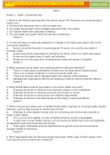 NR 442 Community Health Nursing Exam 1 Practice Questions And  Answers Graded A