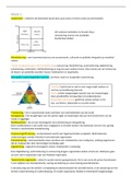 Samenvatting Strategisch HRM 22/23