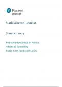 Pearson Edexcel AS Politics paper 1 June 2024 Final Mark scheme (8pl0-1)-UK Politics