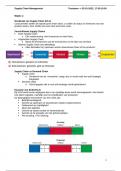 Samenvatting Werken met supply chain management -  Supply Chain Management (TETB-VTMSSCM-17)