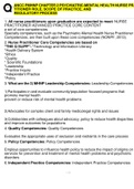 ANCC PMHNP CHAPTER 2 PSYCHIATRIC-MENTAL HEALTH NURSE PRA TITIONER ROLE, SCOPE OF PRACTICE, AND REGULATORY PROCESS