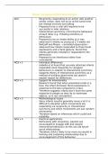 AQA A Level Psychology Attachment Essay Plans