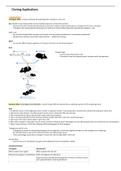 DNA Cloning Applications 