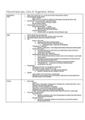 Macromolecules, Cells, and Organelles Notes (includes Surface Area to Volume Ratio) 