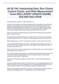 IHI QI 104 - Interpreting Data-Run Charts, Control Charts, and Other Measurement Tools 2022 LATEST UPDATE EXAMS SOLVED SOLUTION