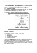 Complete summary of all the theory required for the AMSIB International Supply Chain Management final exam in the 2nd semester