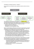 Samenvatting hst 7 tm 13  Grondslagen van Auditing en Assurance, ISBN: 9789001903190  Auditing Beginselen