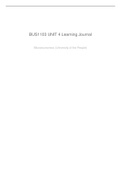 bus 1103 unit 4 learning journal