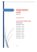 MRL 3701 2022 LATEST EXAM PACK MEMOS 2015 To JUNE 2020. (ANSWERED)