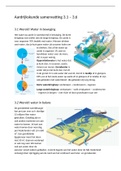 BuiteNLand aardrijkskunde havo/vwo 2 Hoofdstuk 3 Water