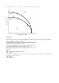 Chapter 1 Economic Issues and Concepts