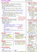 Organic Chem 12 Summary 