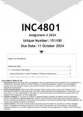 INC4801 Assignment 4 (ANSWERS) 2024 - DISTINCTION GUARANTEED