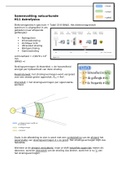 H11 astrofysica natuurkunde 6 vwo