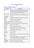 List of Vocabulary Assimil Business English