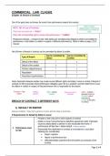 Summary - Commercial Law IA (cla1501)