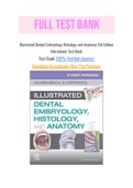 Illustrated Dental Embryology Histology and Anatomy 5th Edition Fehrenbach Test Bank with Question and Answers, From Chapter 1 to 20