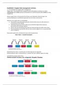 Samenvatting Supply Chain Management