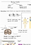 BIO365s units 1 & 2 