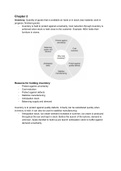 Summary of International supply chain management 2 (ISCM) | AMSIB year 2 | HvA