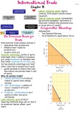 EKN120 Chapter 18: International Trade