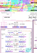 Metabolism scheme