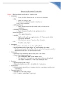 NURS 444 Pharmacology Proctored ATI Study Guide Updated